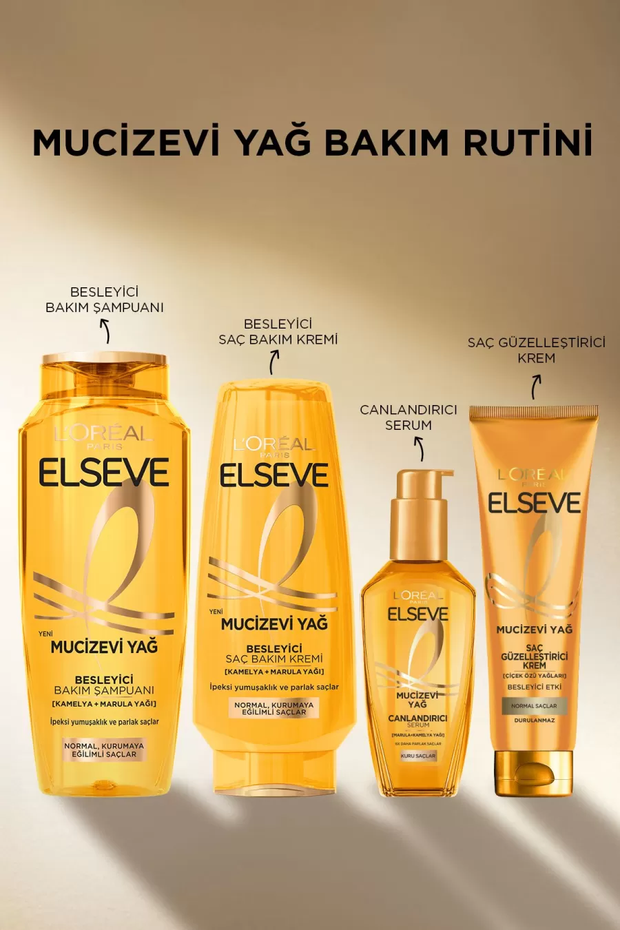 نحوه استفاده از شامپو روغن معجزه لورال پاریس L'Oreal Paris در روتین مراقبت مو