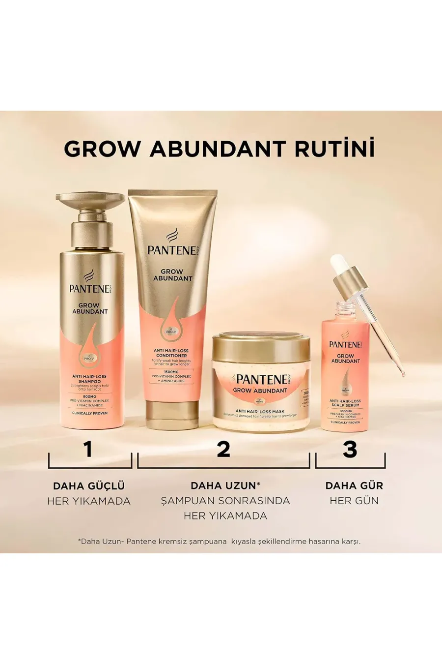 شامپو ضد ریزش مو تقویت کننده و کمک به کاهش ریزش مو پنتن Pantene مناسب برای روتین مراقبت مو شامپو ضد ریزش مو تقویت کننده و کمک به کاهش ریزش مو پنتن Pantene مناسب برای روتین مراقبت مو