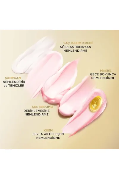  تصویر 6 : شامپو آبرسان مو برای تأمین رطوبت و شادابی پنتن Pantene 