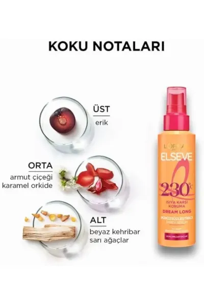  تصویر 6 : اسپری سرم محافظ حرارت Dream Long برای صافی و نرمی مو لورال پاریس L'Oreal Paris 