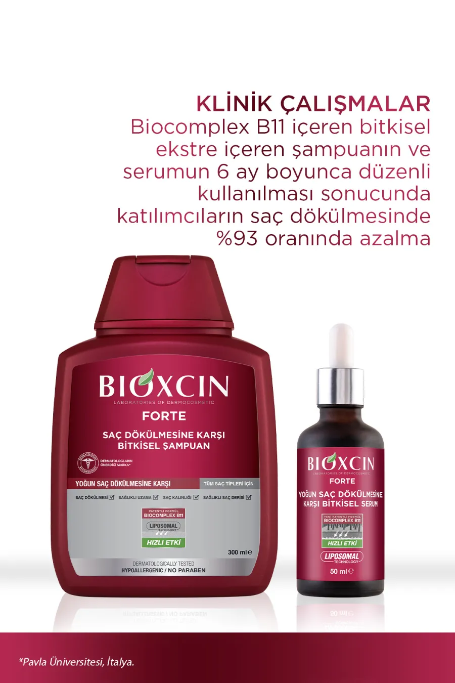معرفی شامپو ضدریزش مو فورت بیوکسین BIOXCIN همراه با سرم ضدریزش