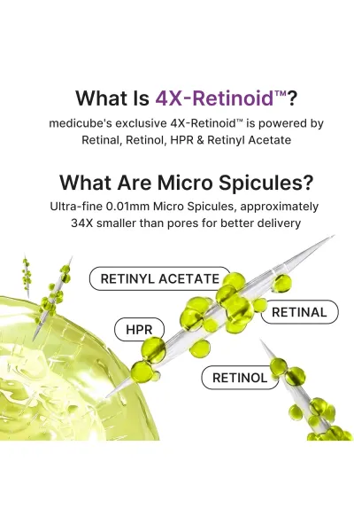  تصویر 4 : سرم تقویت‌کننده حجم Vita A Retinal با وولوفیلین و ۴ برابر رتینوئید مدی کیوب Medicube 