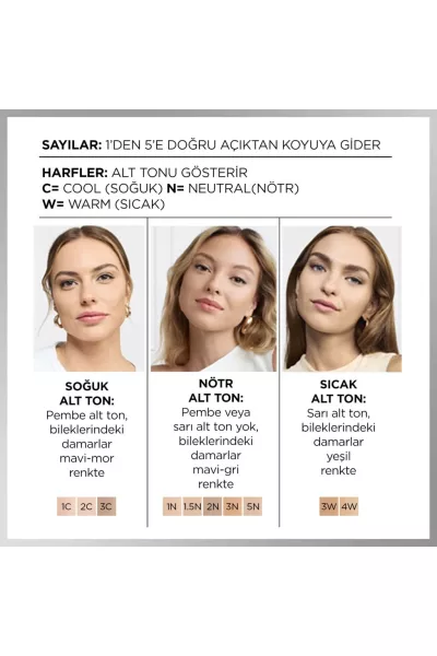  تصویر 11 : کرم پودر مراقبت‌کننده رنگ 5.R/5.C Soğuk Alt Ton بژ با تناژ سرد لورال پاریس L'Oreal Paris 