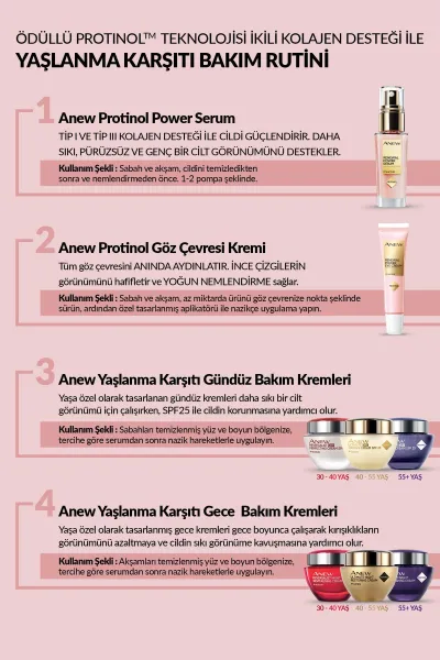  تصویر 5 : سرم جوانساز + کلاژن ساز با اثر فوری در ۷ روز ANEW آوون AVON 