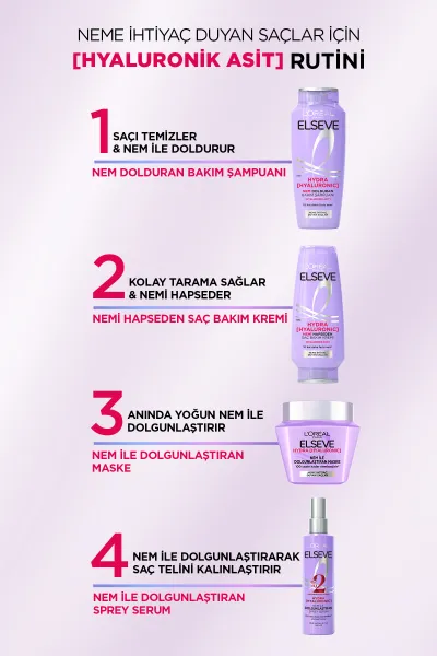  تصویر 6 : ماسک مو هیالورونیک آبرسان و حجم‌دهنده برای افزایش رطوبت لورال پاریس L'Oreal Paris 
