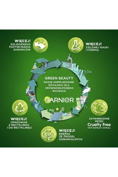  تصویر 3 : Garnier گارنیر Grow Strong کرم مو استحکام بخش  