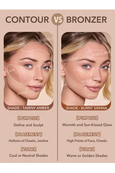  تصویر 1 : Sheglam شیگلم Soft Tan کانتور مایع  
