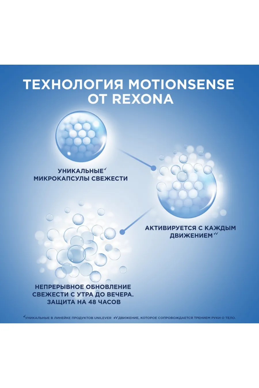 فرمول مؤثر برای کنترل تعریق مام استیکی ۷۲ ساعته رکسونا Rexona با فناوری MotionSense