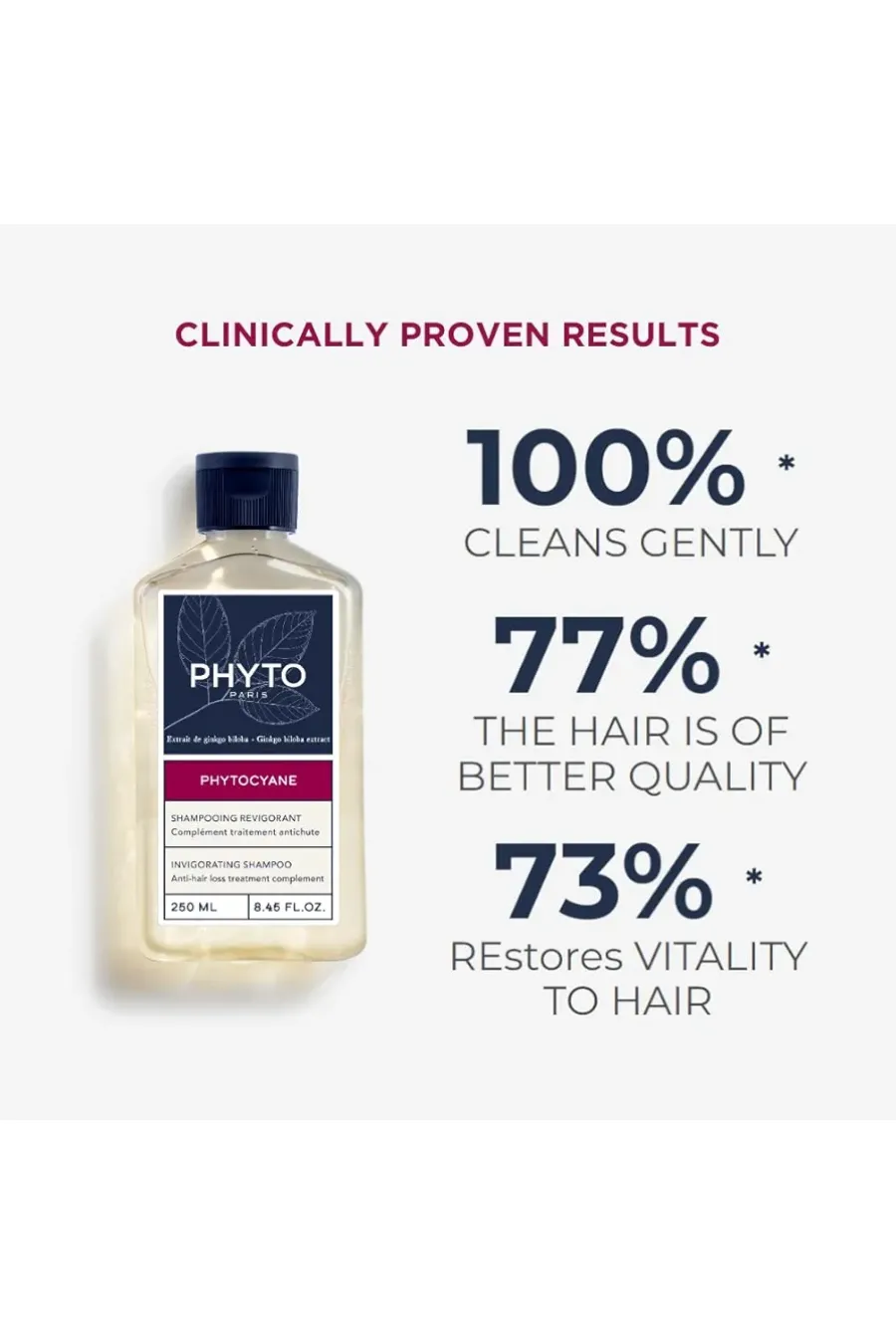 ویژگی‌های شامپو ضدریزش بانوان فیتو Phyto با نتایج اثبات‌شده بالینی