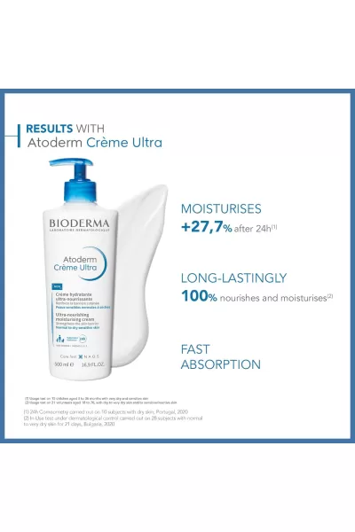  تصویر 1 : Bioderma بیودرما  لوسیون صورت و بدن اتودرم  