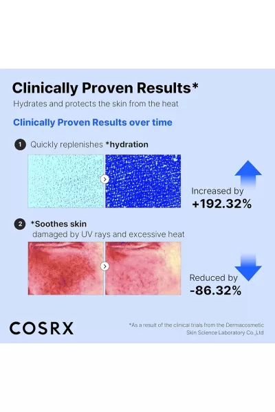  تصویر 5 : COSRX کوزارکس  ضدآفتاب آبرسان فوق سبک  