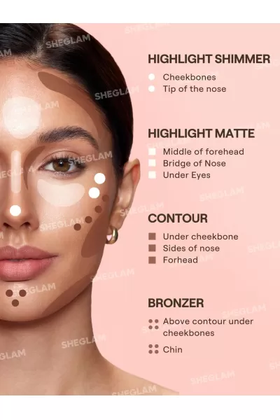  تصویر 4 : Sheglam شیگلم Cacao کانتور فشنگی رنگ  