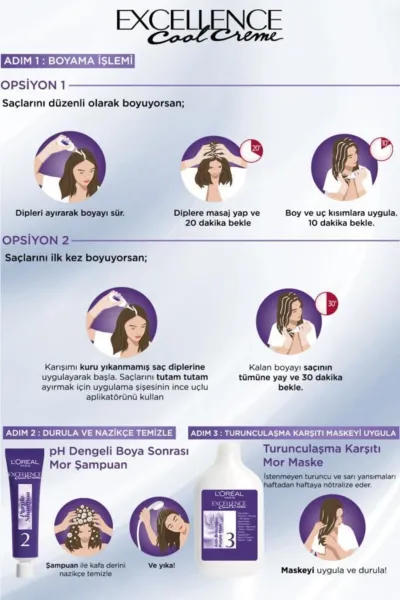  تصویر 5 : پک رنگ مو شماره 5.11 لورال پاریس L'Oreal Paris 