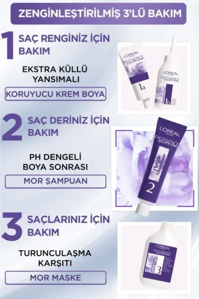  تصویر 4 : پک رنگ مو شماره 8.11 لورال پاریس L'Oreal Paris 