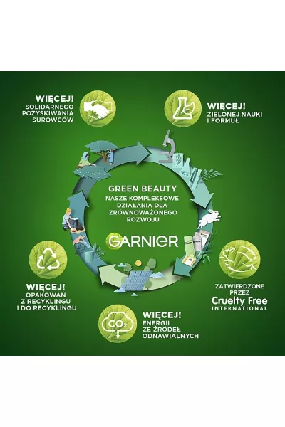  تصویر 3 : Garnier گارنیر  کرم مو استحکام بخش  