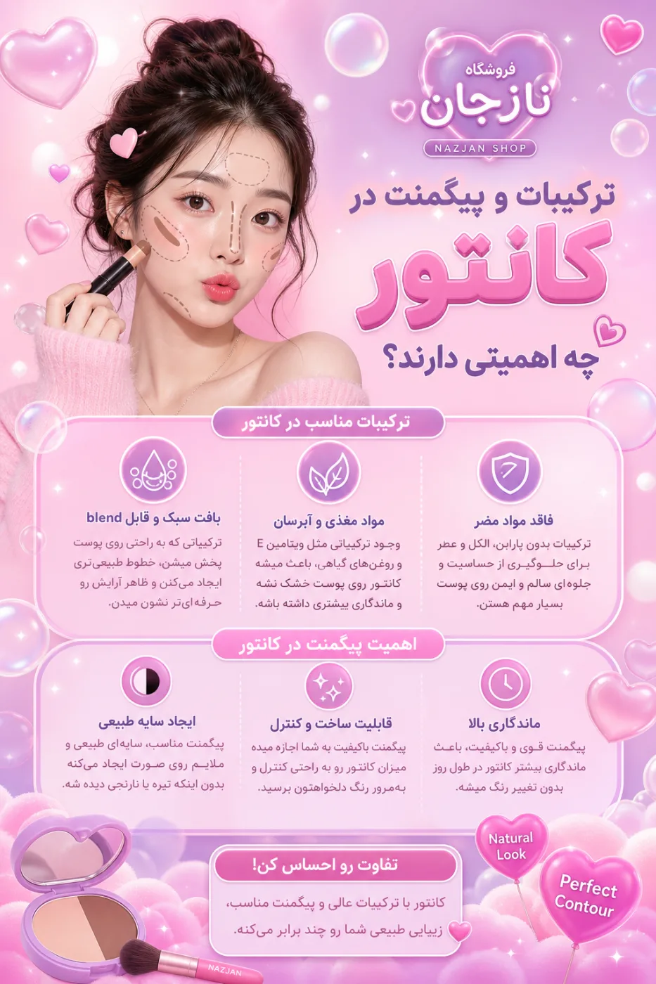 ترکیبات و پیگمنت در کانتور چه اهمیتی دارند؟