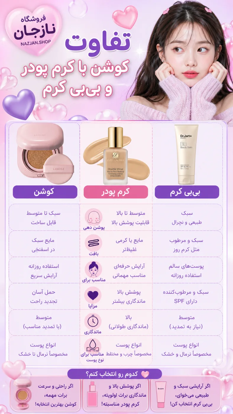 تفاوت کوشن با کرم پودر و بی‌بی کرم