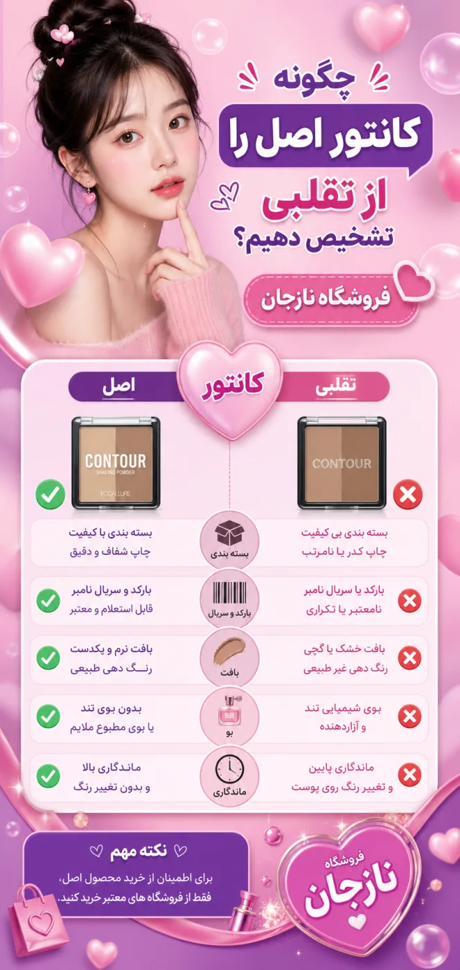 چگونه کانتور اصل را از تقلبی تشخیص دهیم؟