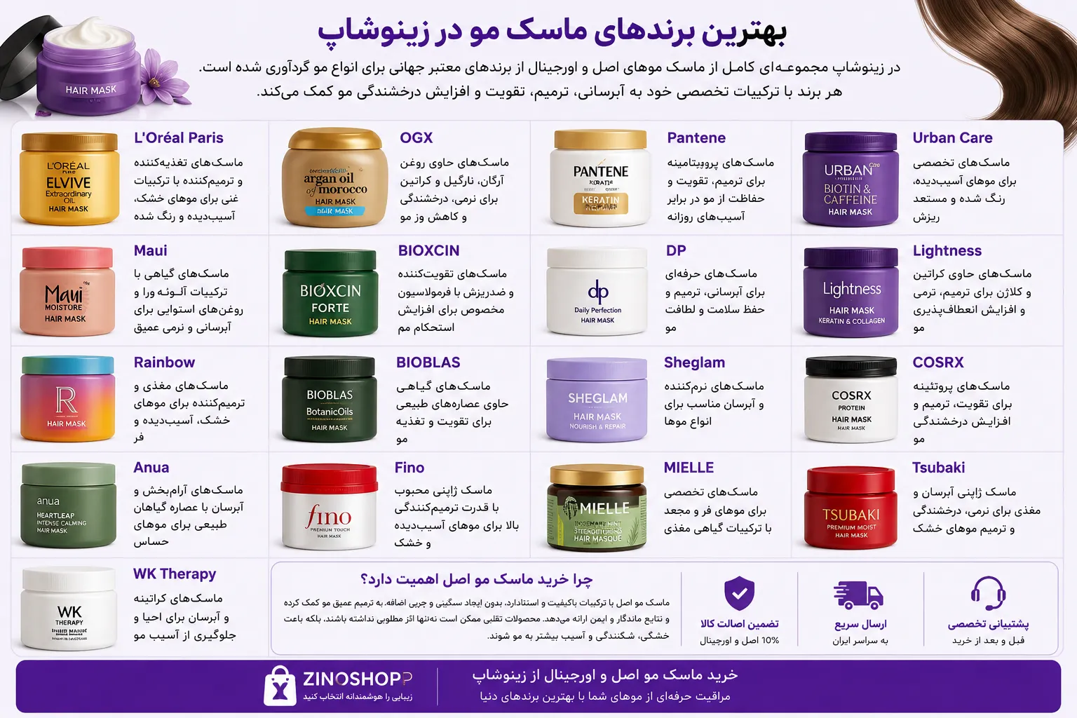 انواع ماسک مو