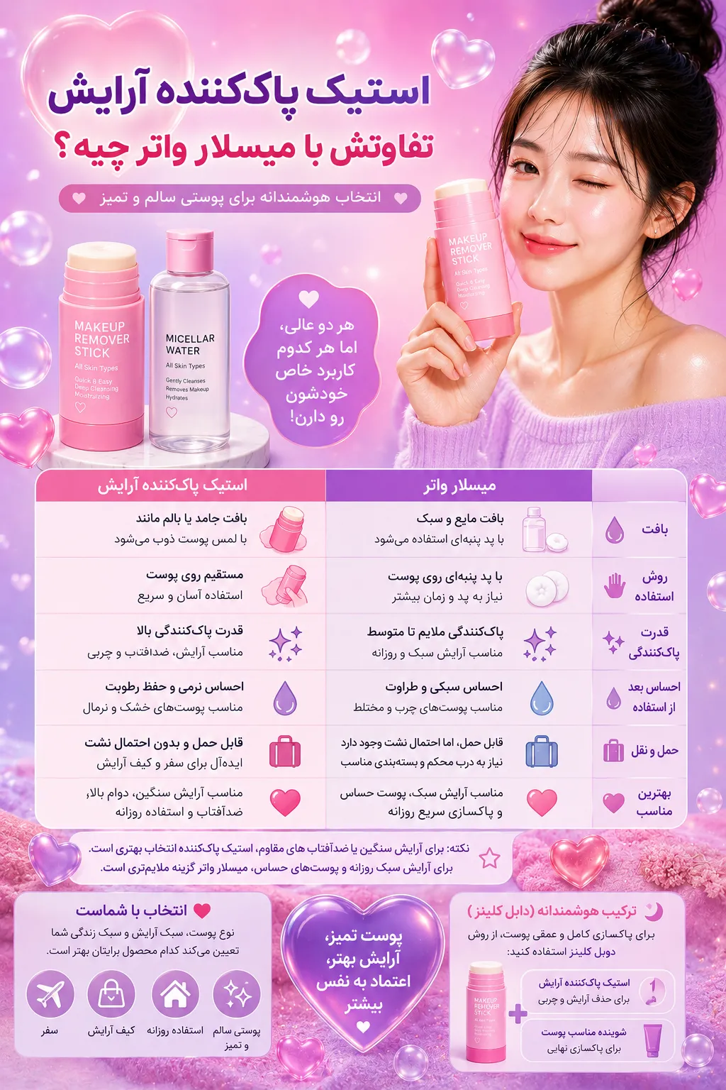 تفاوت استیک پاک کننده آرایش با میسلار واتر