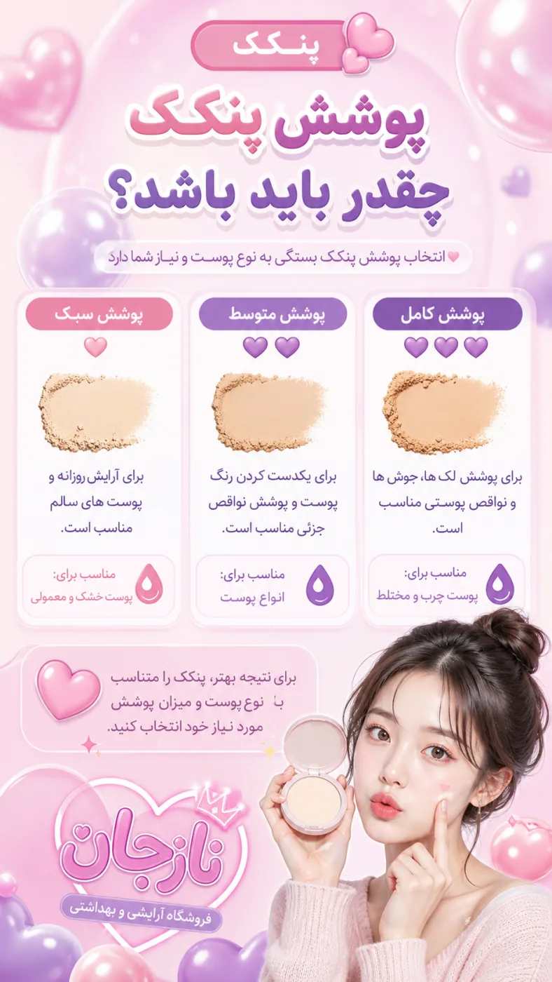 پوشش پنکک چقدر باید باشد؟