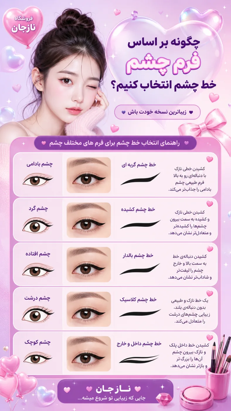 چگونه بر اساس فرم چشم خط چشم انتخاب کنیم؟