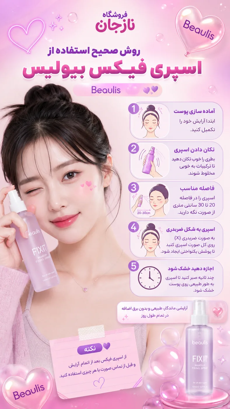 روش صحیح استفاده از اسپری فیکس بیولیس Beaulis