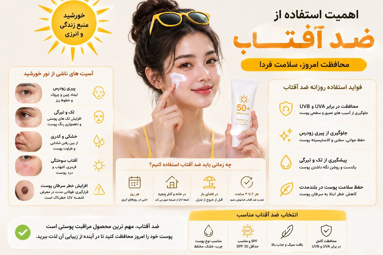 خرید ضد افتاب