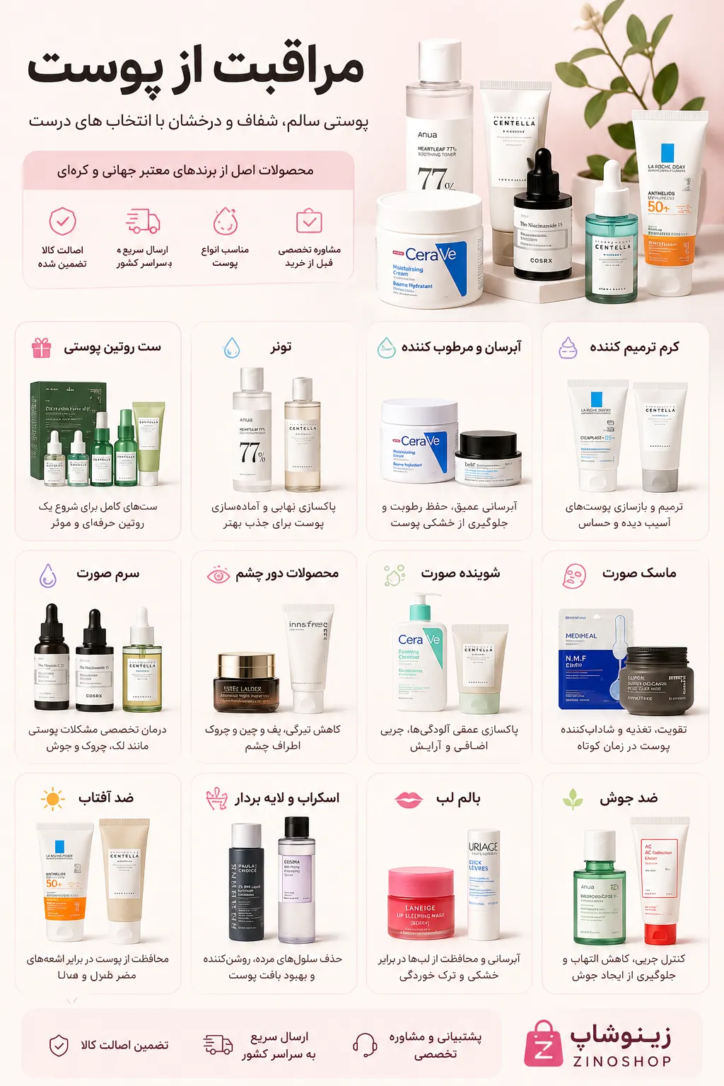 خرید محصولات مراقبت از پوست