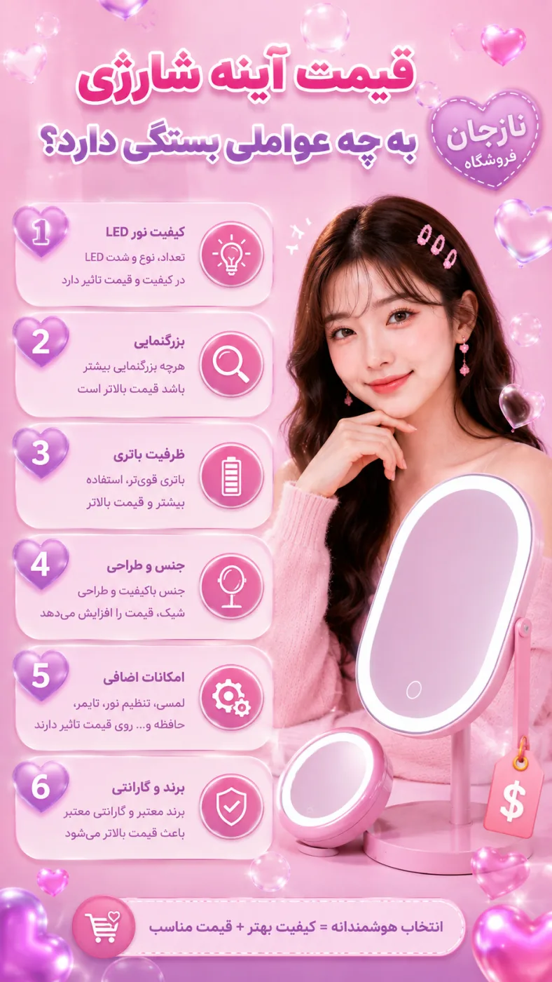 قیمت آینه شارژی به چه عواملی بستگی دارد؟