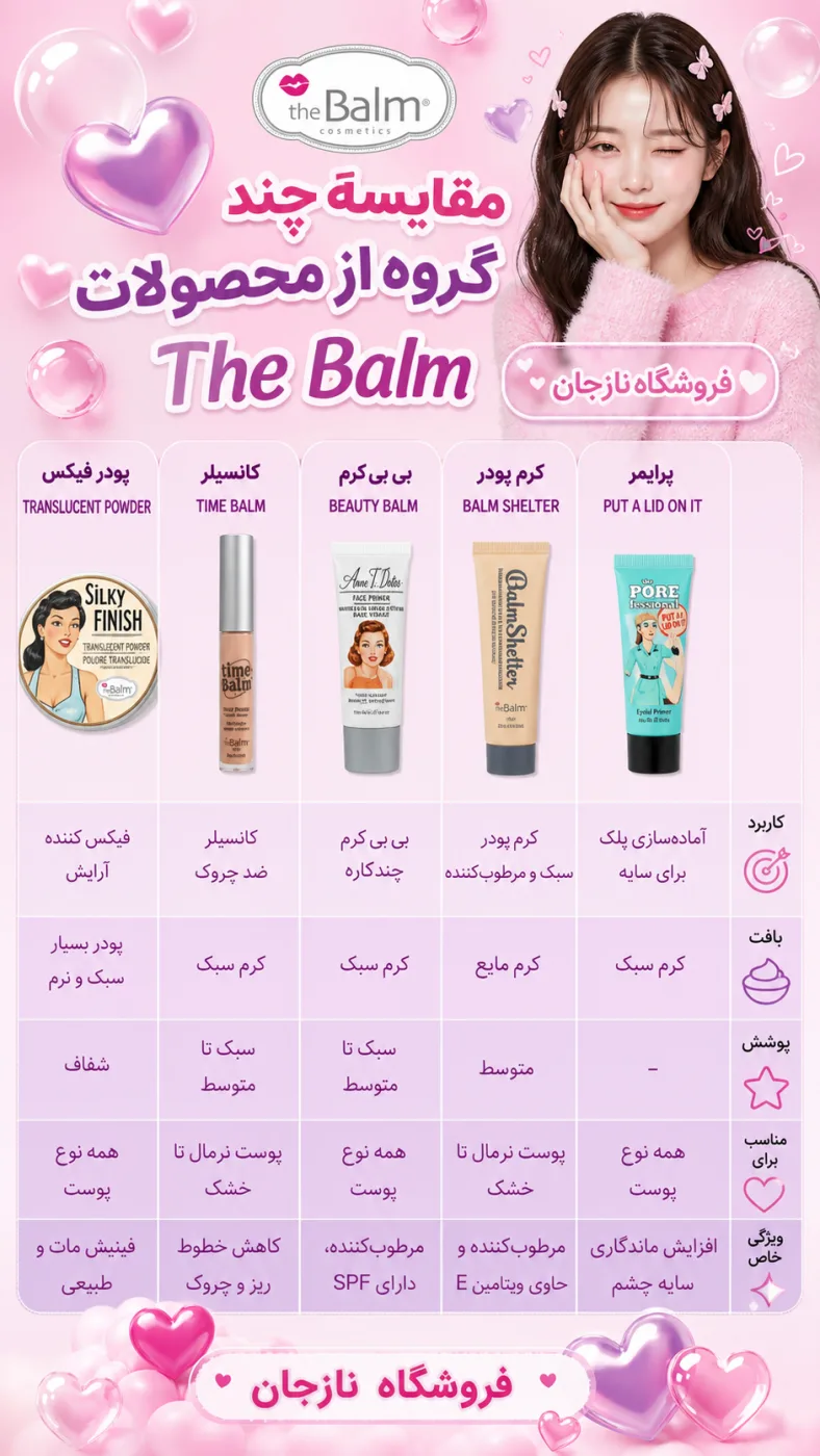 مقایسه چند گروه از محصولات The Balm